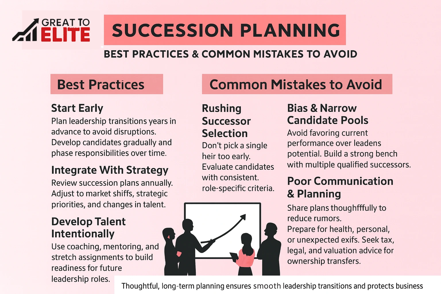 best practices and common mistakes to avoid in succession planning