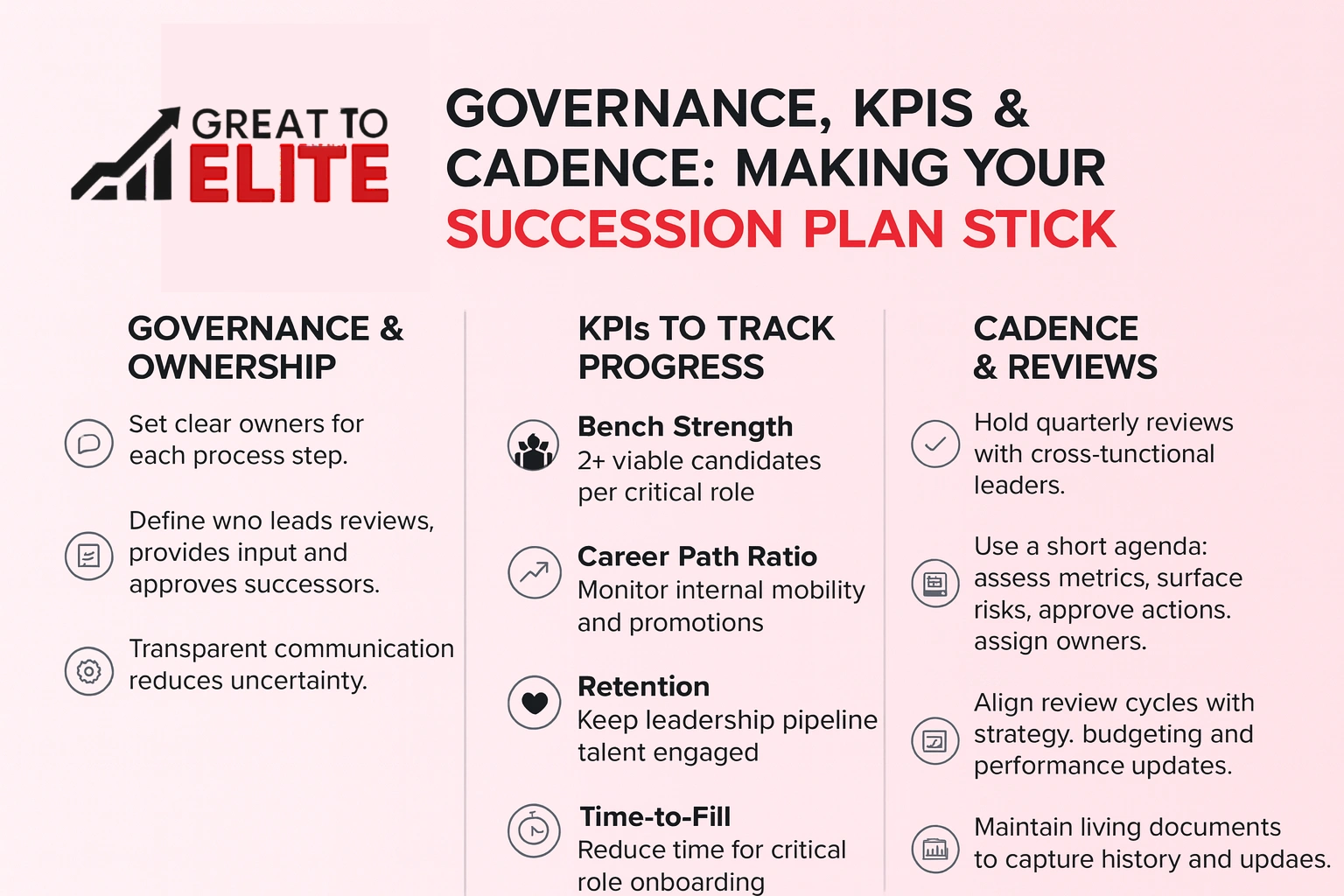 how to stick to your succession plan