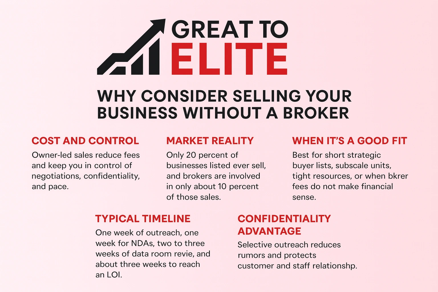 why consider selling your business without a broker