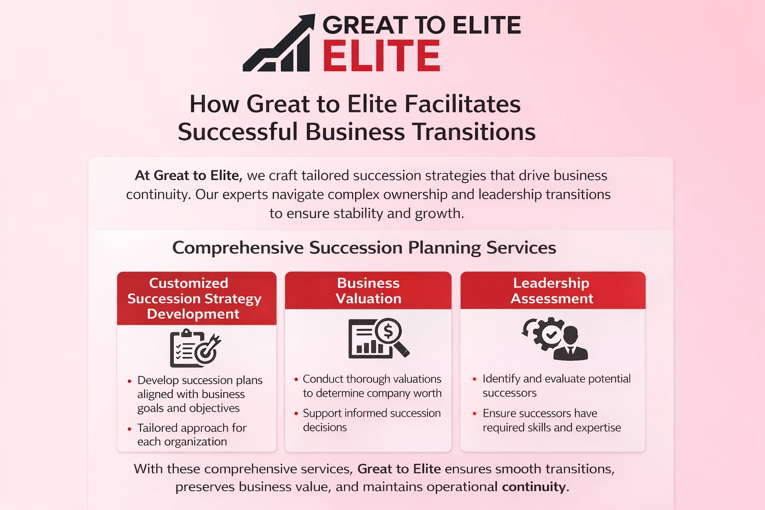how great to elite facilitates successful business ownership transitions