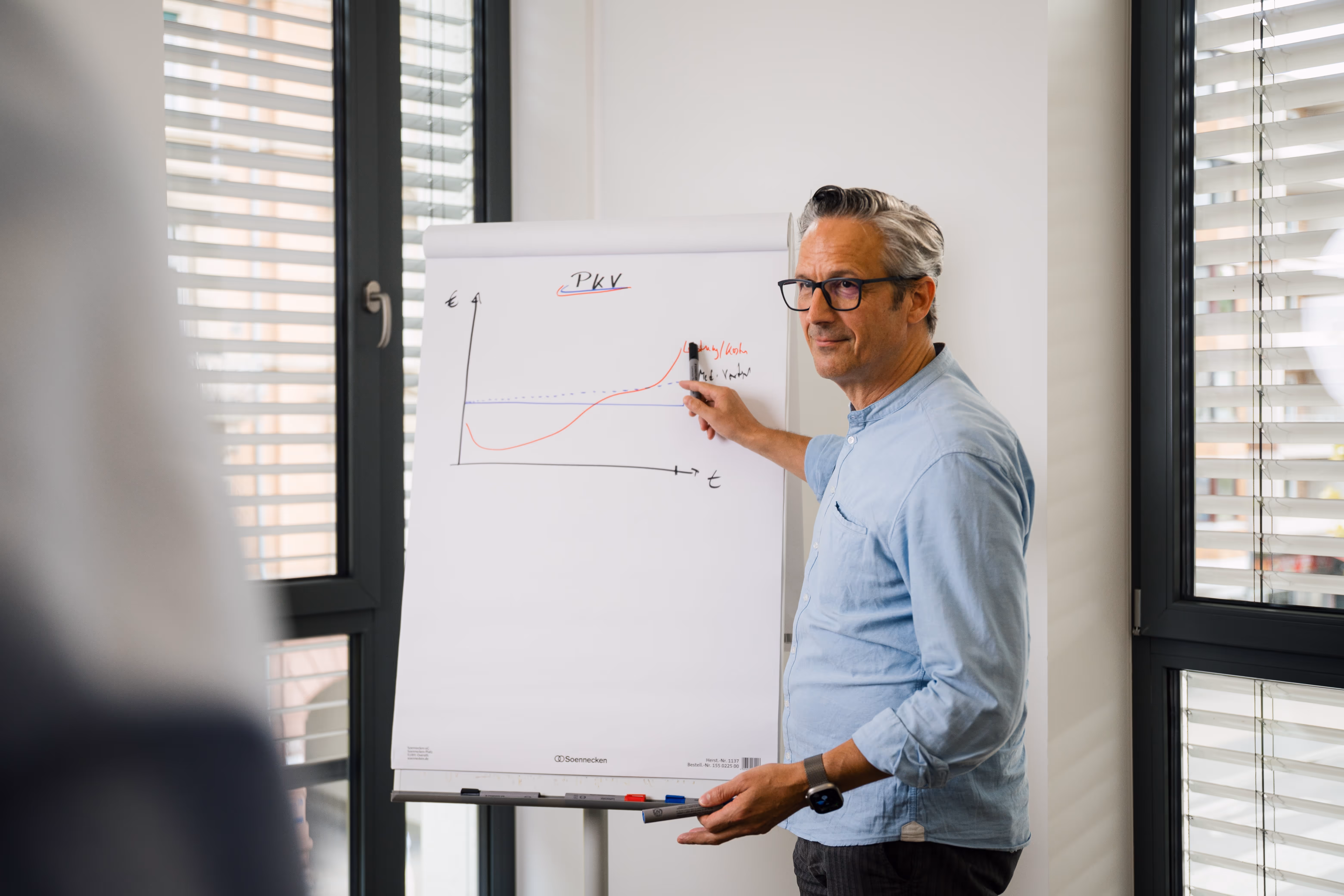 Berater präsentiert Finanzstrategie an Whiteboard – Symbol für persönliche, transparente und sichere Finanzberatung für medizinische Berufe