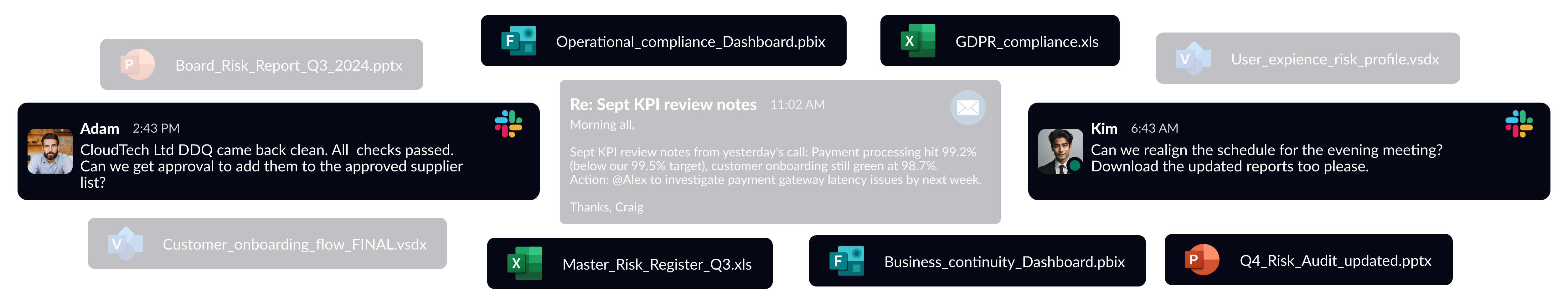Digital workspace displaying multiple file icons and messaging chat bubbles with user messages about risk reports, KPI review notes, and schedule updates.