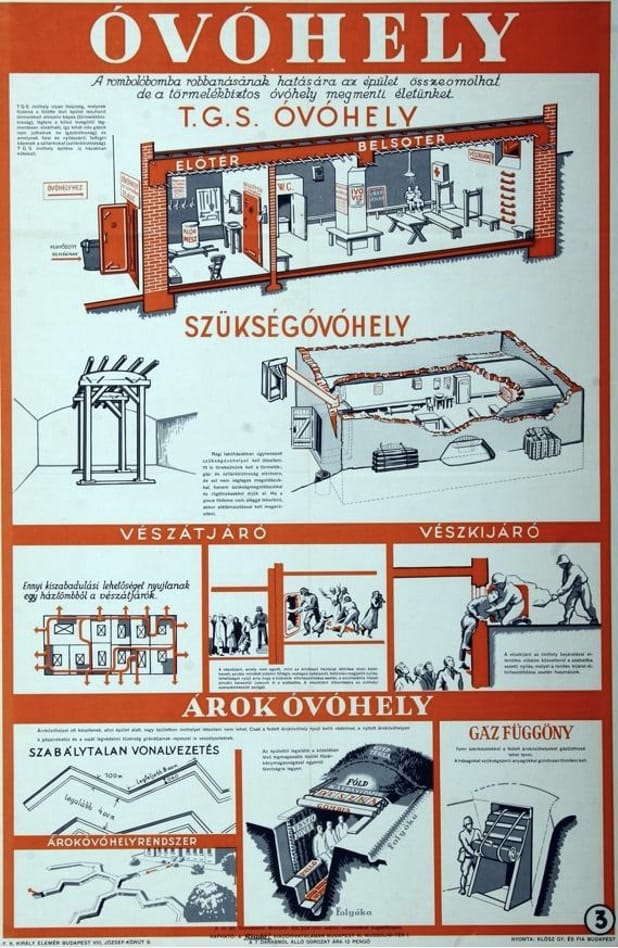 Frissen kiépített árok rendszerű óvóhelyek a Lóversenytér mellett 1944 április 14-én készül légi fotón. (Fortepan / Magyar Királyi Honvéd Légierő)