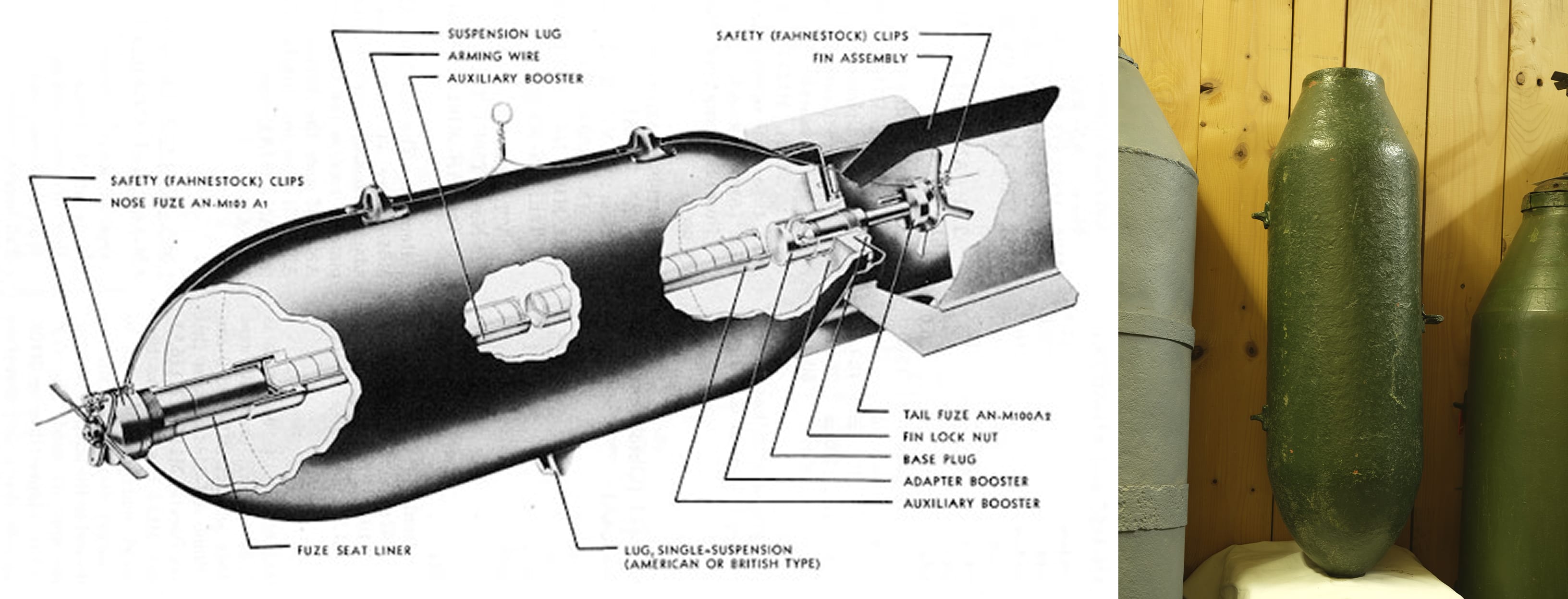 Az amerikai 250 lb GP rombolóbomba 129 font (58,5 kg) TNT, vagy 124 font (56 kg) Amatol robbanóanyaggal volt töltve.