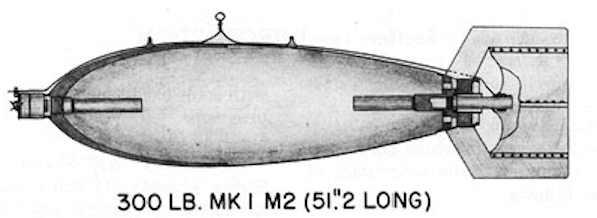 Az amerikai 300 lb GP rombolóbomba 144 font (65 kg) TNT, vagy 135 font (61 kg) Amatol robbanóanyaggal volt töltve. A bomba tömegének 47 %-a a robbanóanyag.