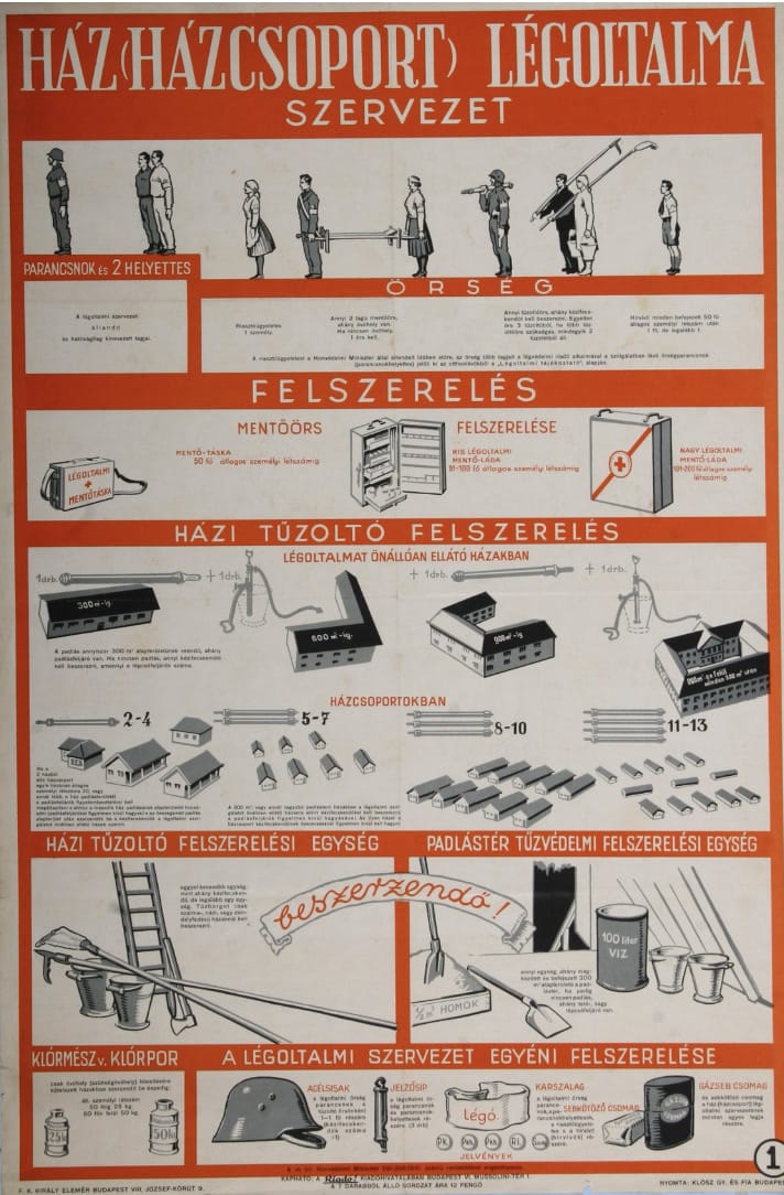 Légoltalmi tájékoztató plakát (HTM)