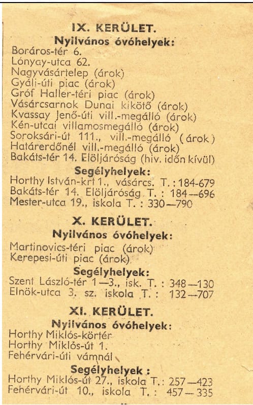 Kiadvány részlet a ferencvárosi és a lágymányosi nyilvános óvóhelyekről.