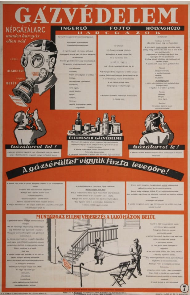 Légoltalmi tájékoztató plakát (HTM)