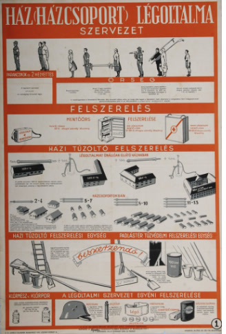 Légoltalmi tájékoztató plakát (HTM)