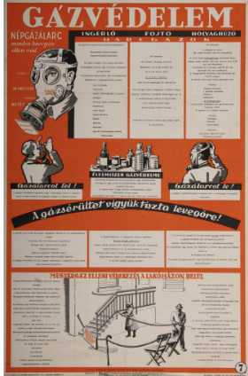 Légoltalmi tájékoztató plakát (HTM)