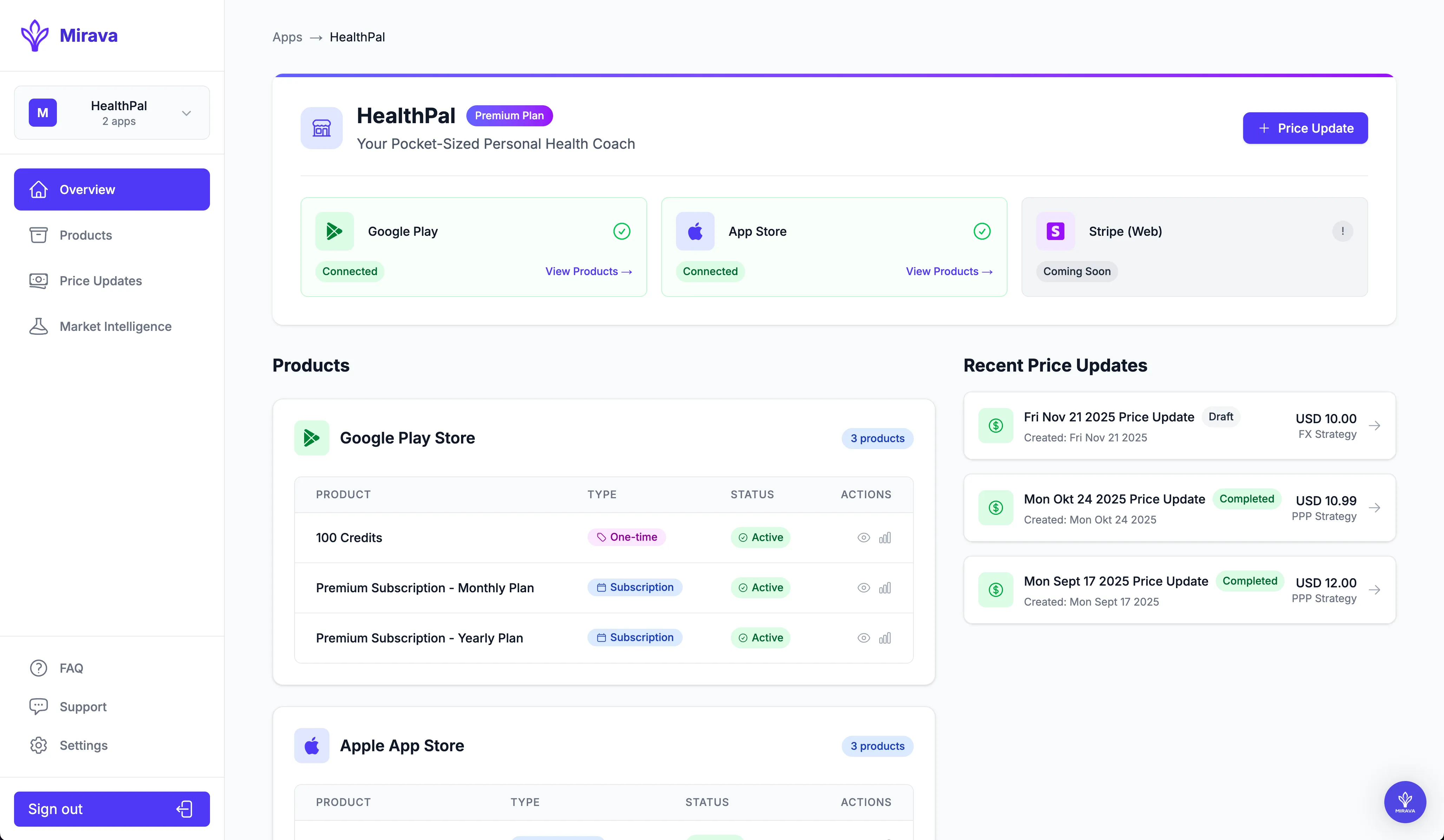 Dashboard interface of Mirava app showing HealthPal overview, connected Google Play and Apple App Store, product lists with subscription statuses, and recent price updates in USD.