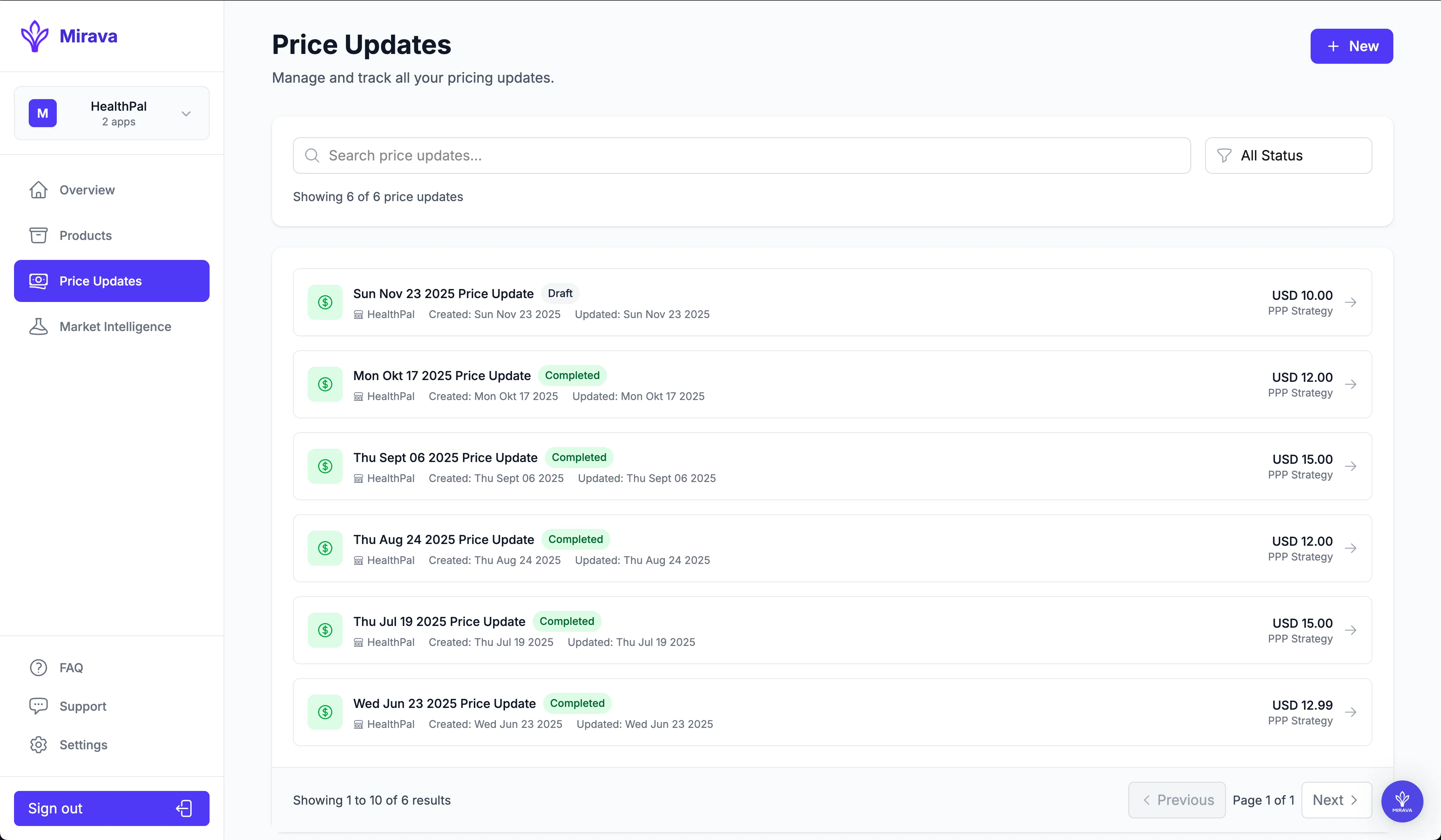 Dashboard showing six HealthPal price updates with dates, status, and USD prices ranging from 10 to 15.