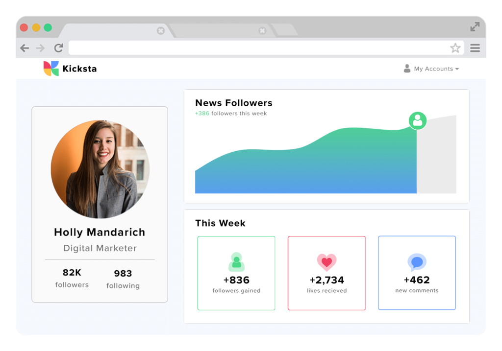 Kicksta dashboard