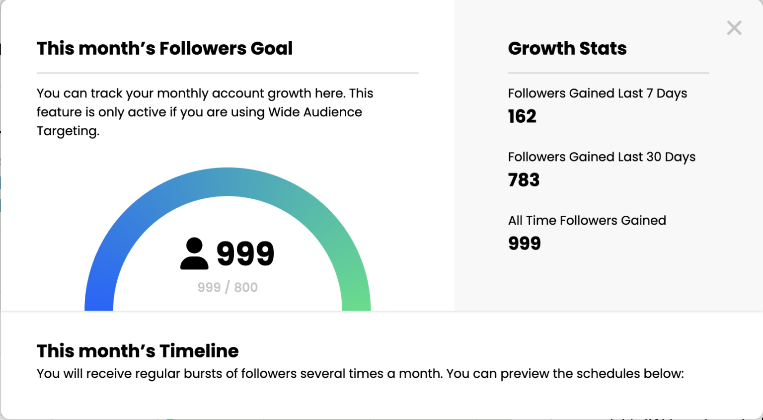 growth stats