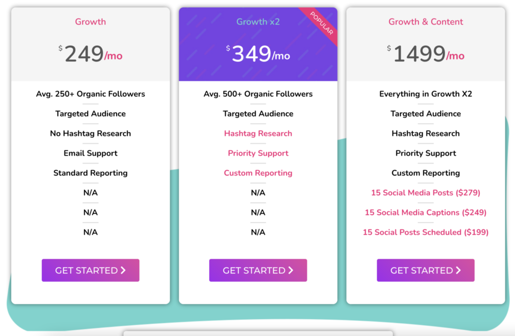 ampfluence new pricing table
