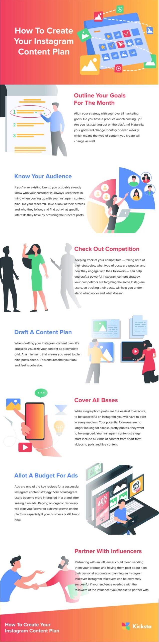 Instagram content plan