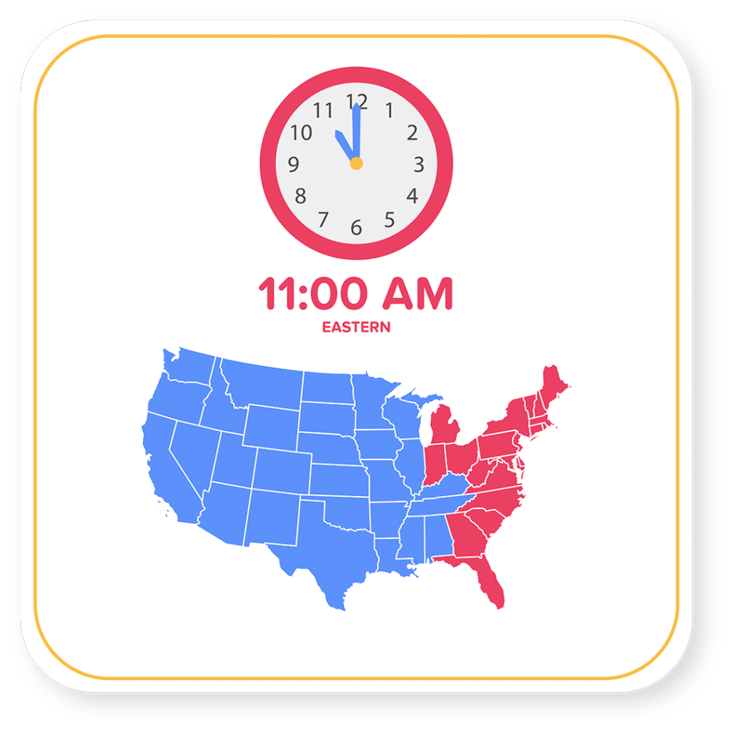 Instagram peak times eastern