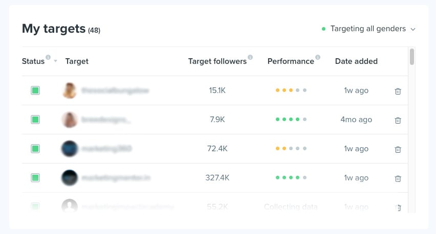Kicksta Instagram targeting dashboard screenshot