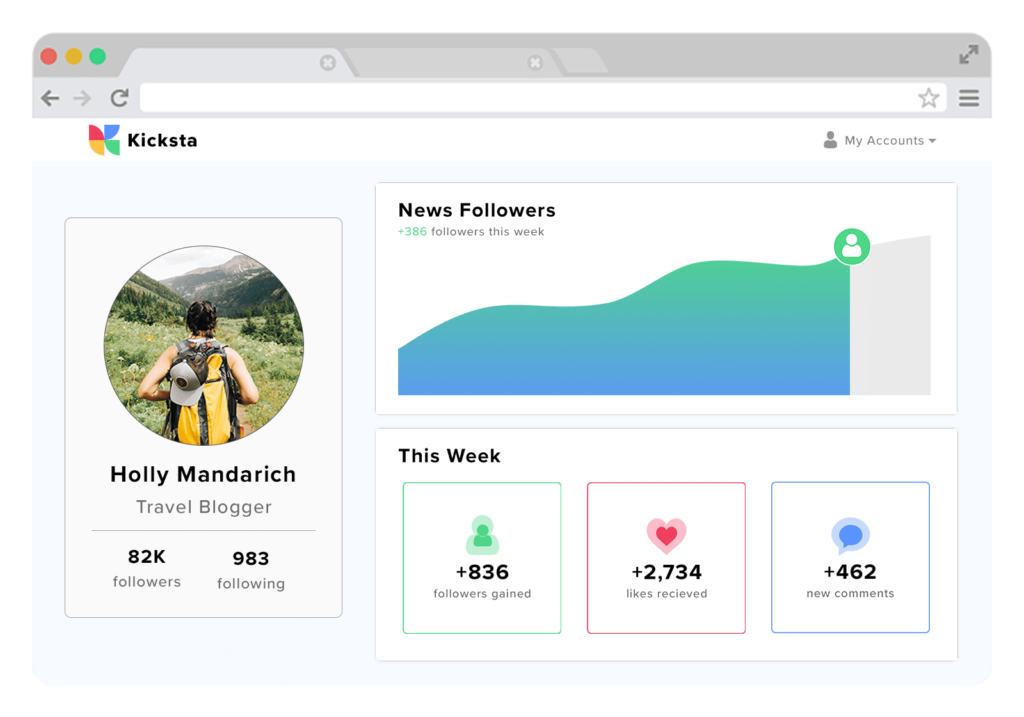increasing followers with kicksta