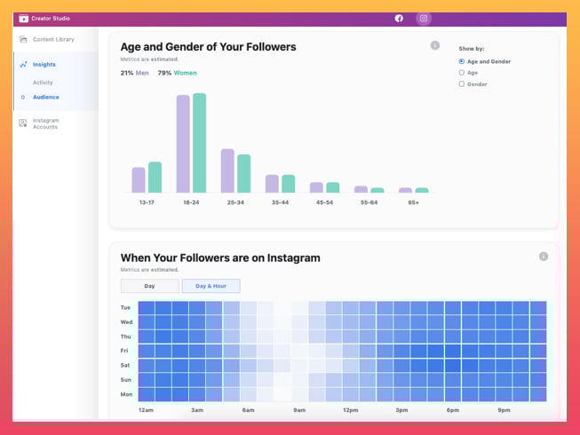 Instagram creator studio insights
