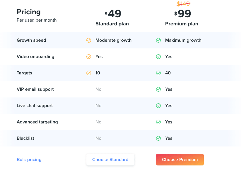 Kicksta pricing plans