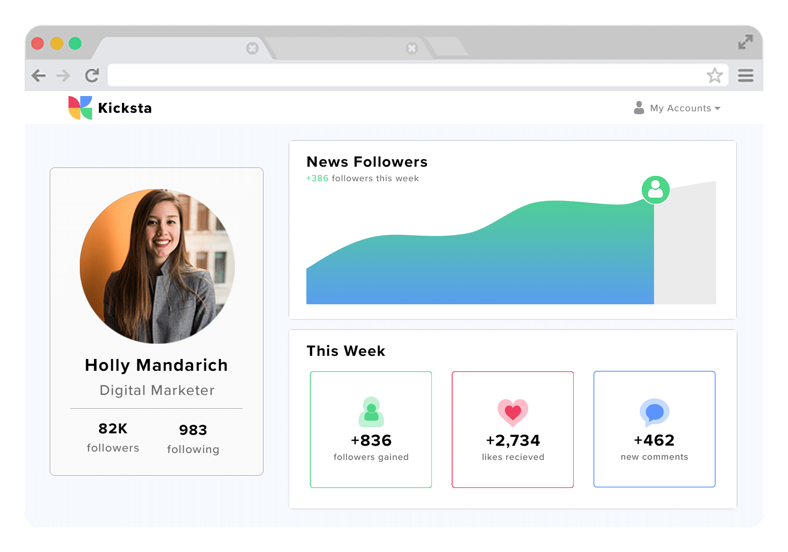 Kicksta marketplace dashboard screenshot