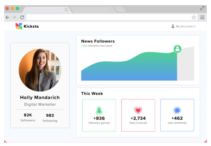 new followers using kicksta
