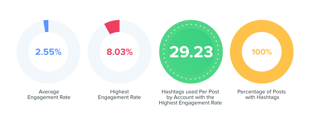 industrial data graph