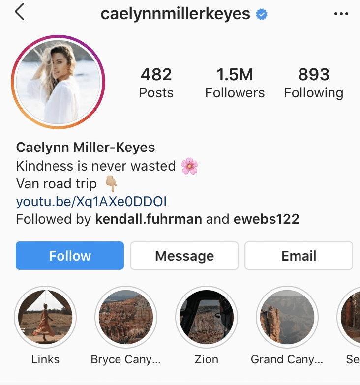 words that label the highlights