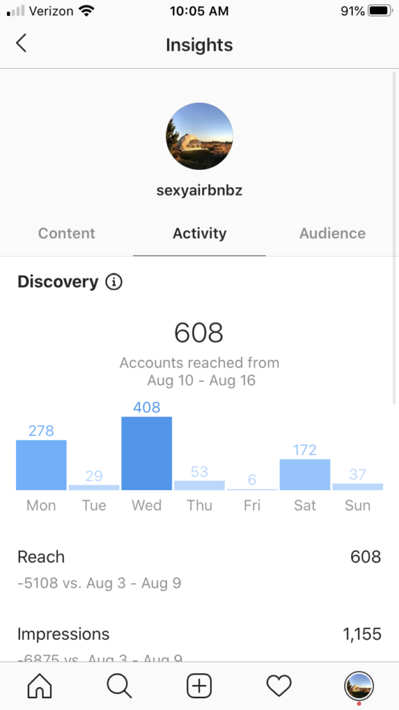 influencer for instagram insights 