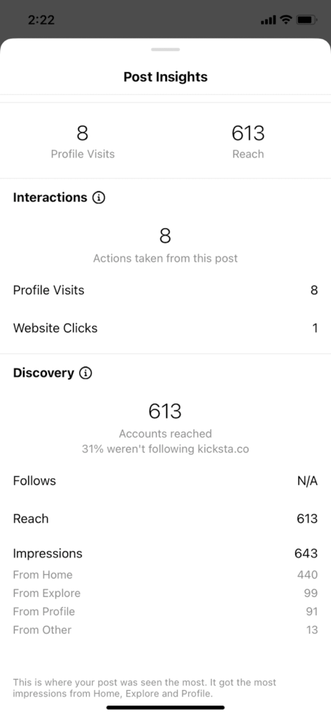 instagram insights from promotions