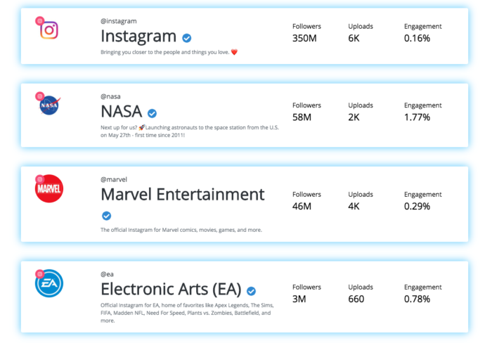 Websta features dashboard