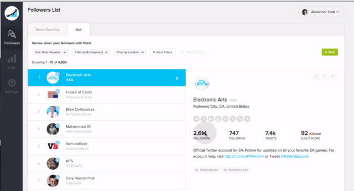 Social Rank home page dashboard