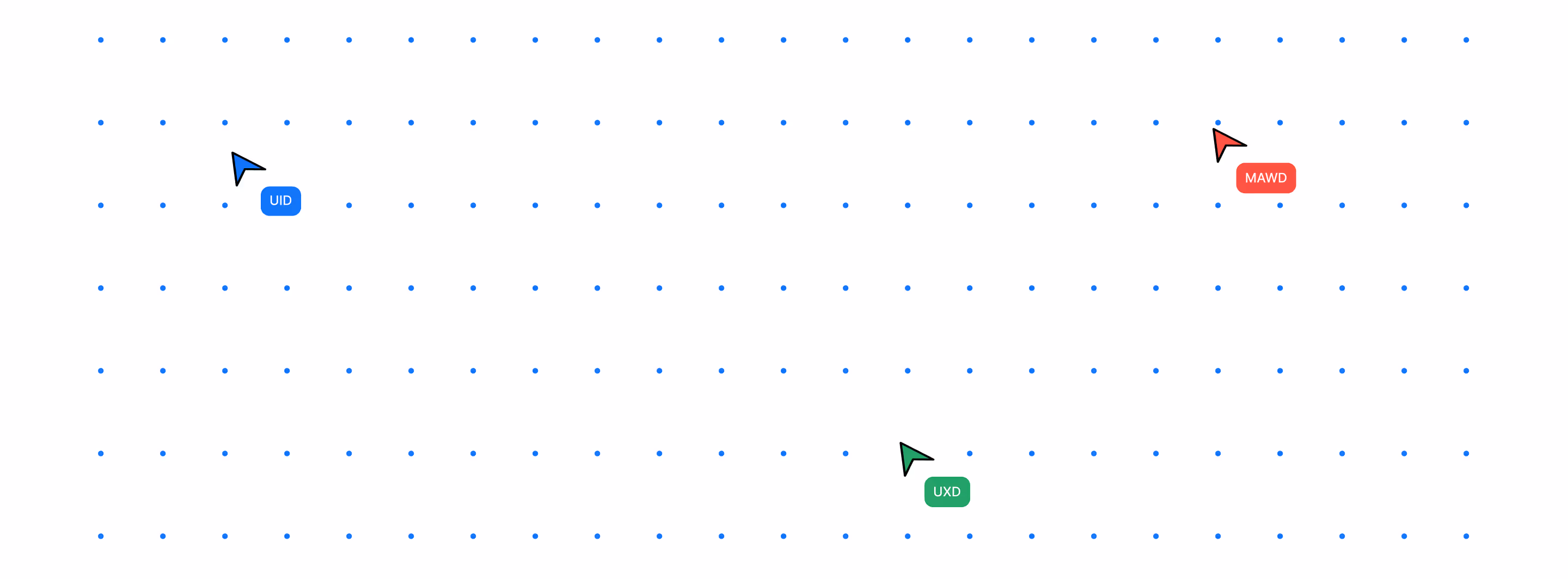 a screen shot of a grid