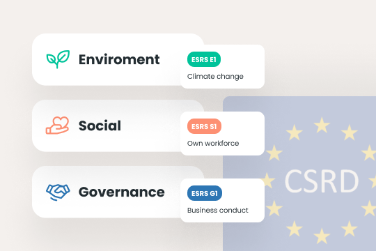 ESRS nach CSRD umsetzen
