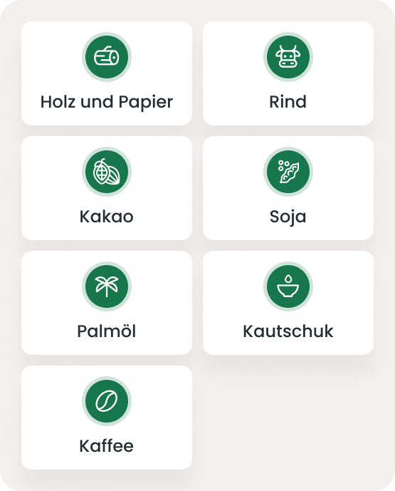 Die Grafik zeigt die Rohstoffen wie z.B. Rind, Soja und Kakao, die von der EU-Entwaldungsverordnung (EUDR) betroffen sind
