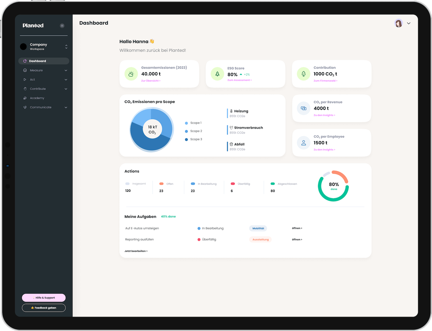 Planted Dashboard: Übersicht