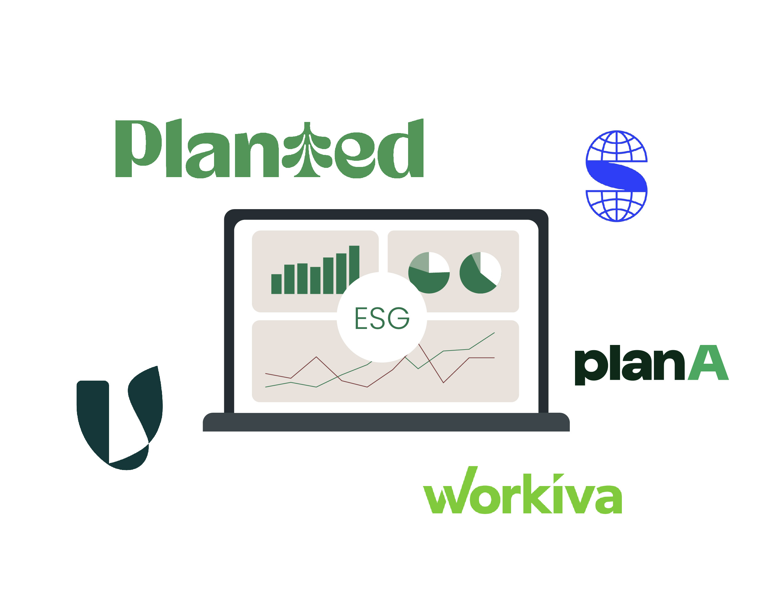 Laptop zeigt Analysen über eine ESG-Auswertung. Darum herum sind Wettbewerber platziert: Planted, Workviva, Sweep, PlanA und Verso.