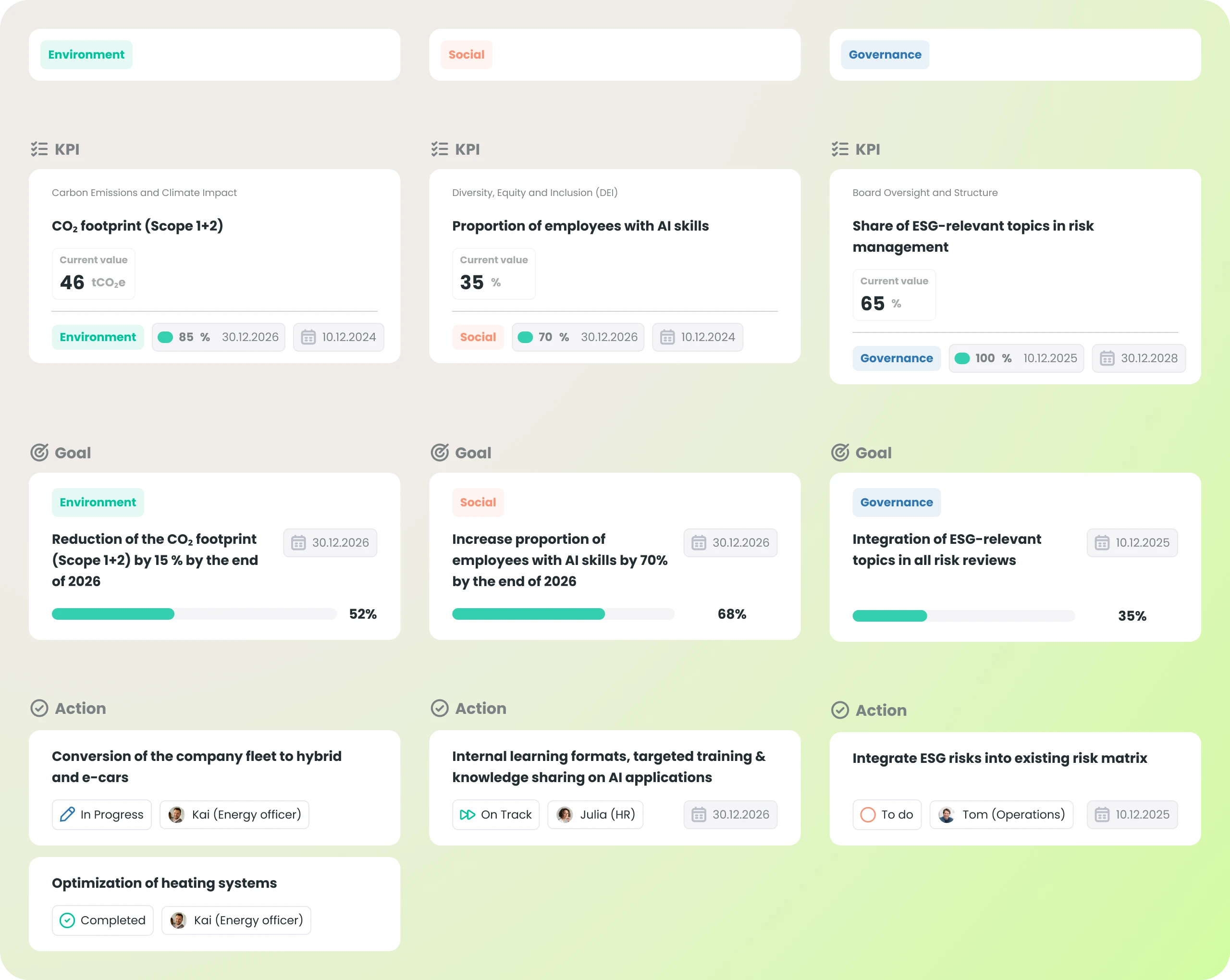 Einblick in den ESG Strategy Hub: Management von ESG-Maßnahmen im Kanban-Board