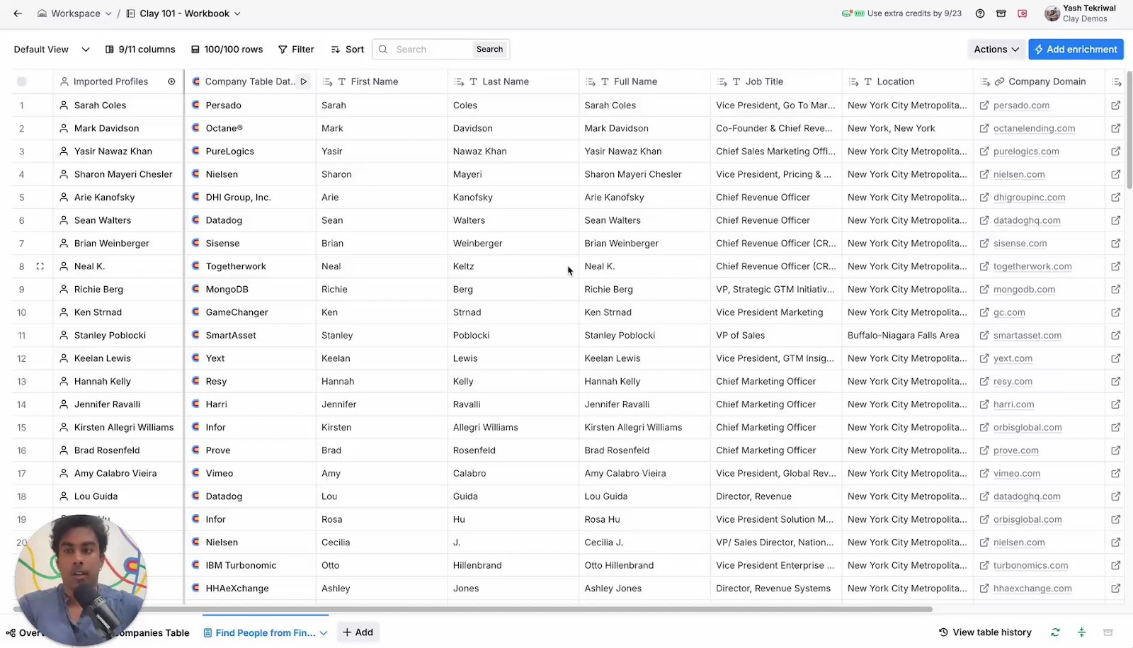 Begin with your people data table