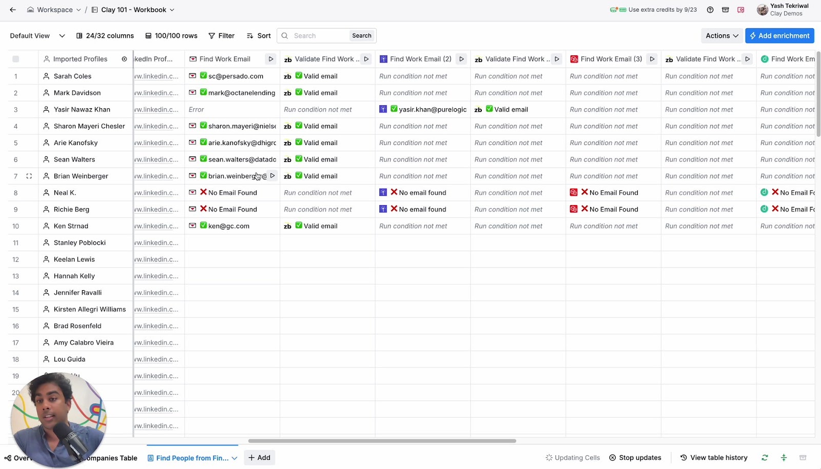 Validated email results