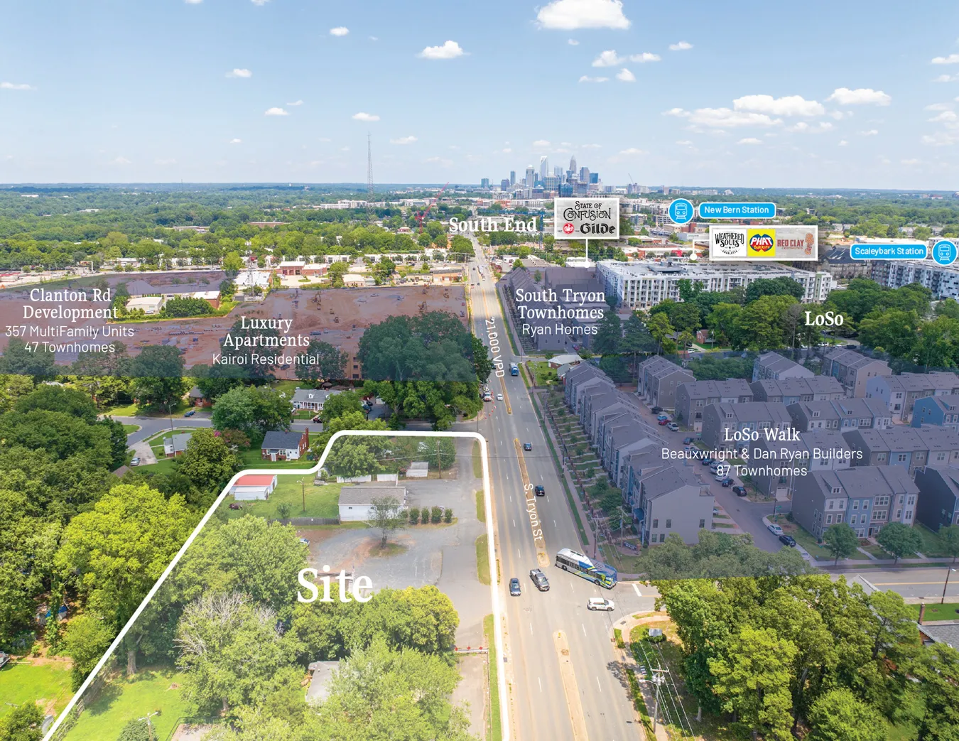 South Tryon Assemblage