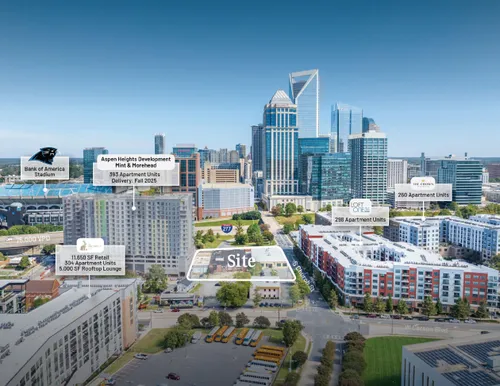 West Morehead St Assemblage