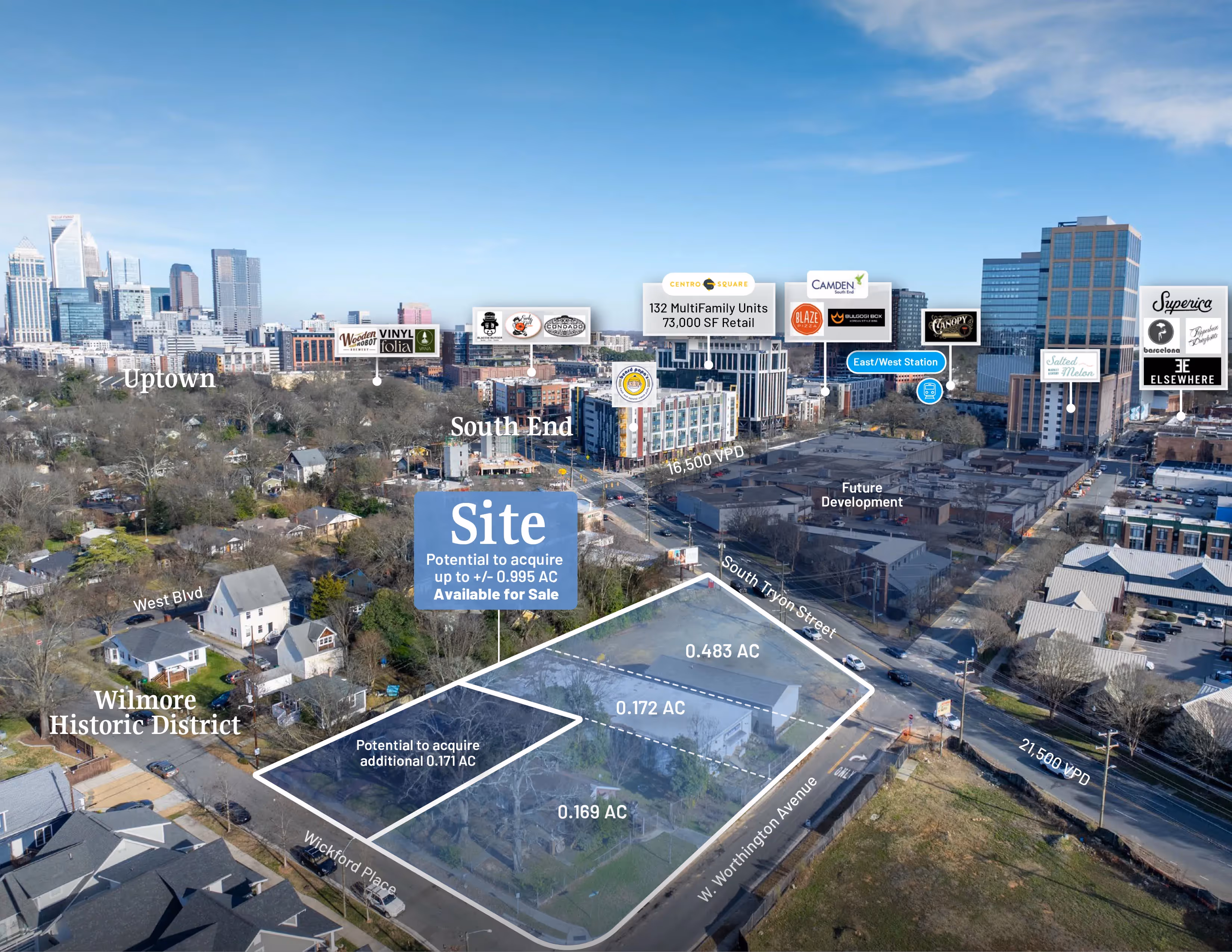 South End & Wilmore Assemblage