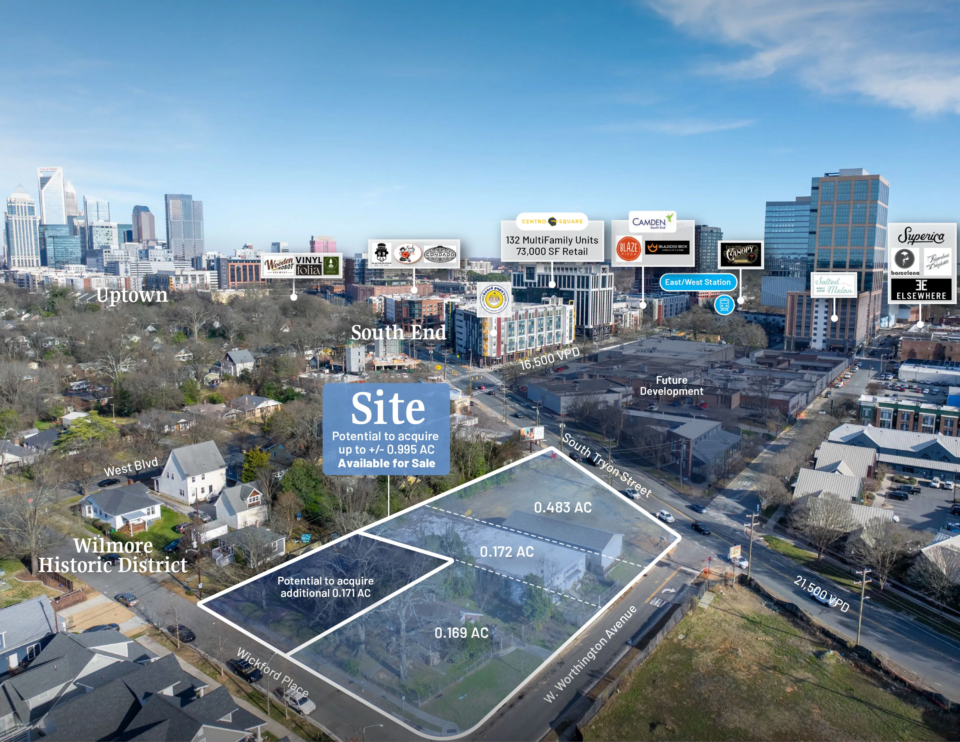 South End & Wilmore Assemblage