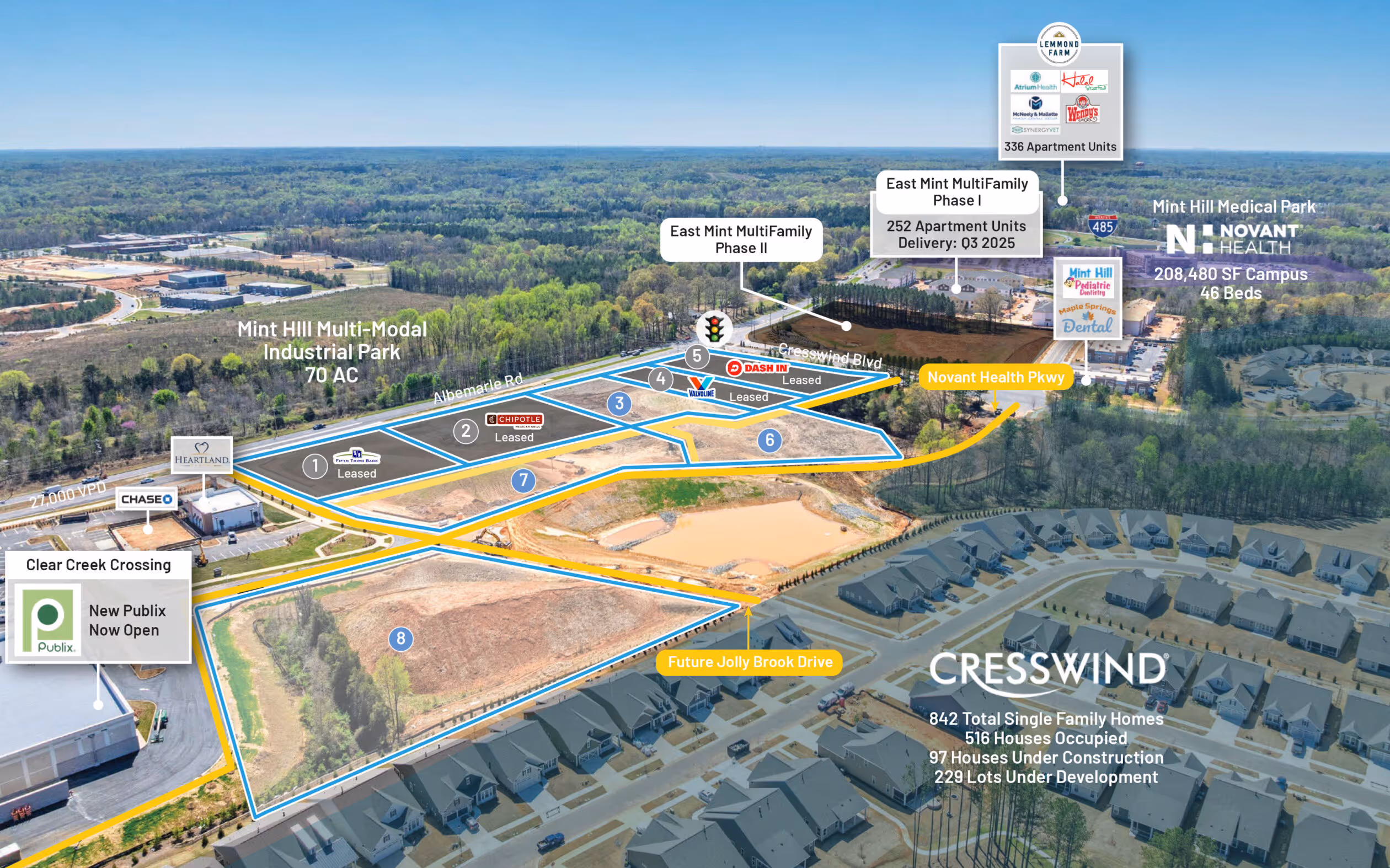 Clear Creek Farm plan
