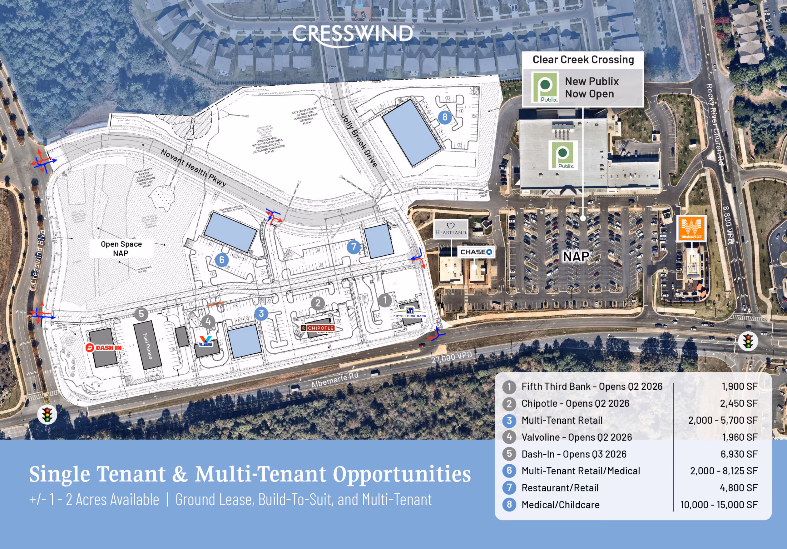 Clear Creek Farm plan