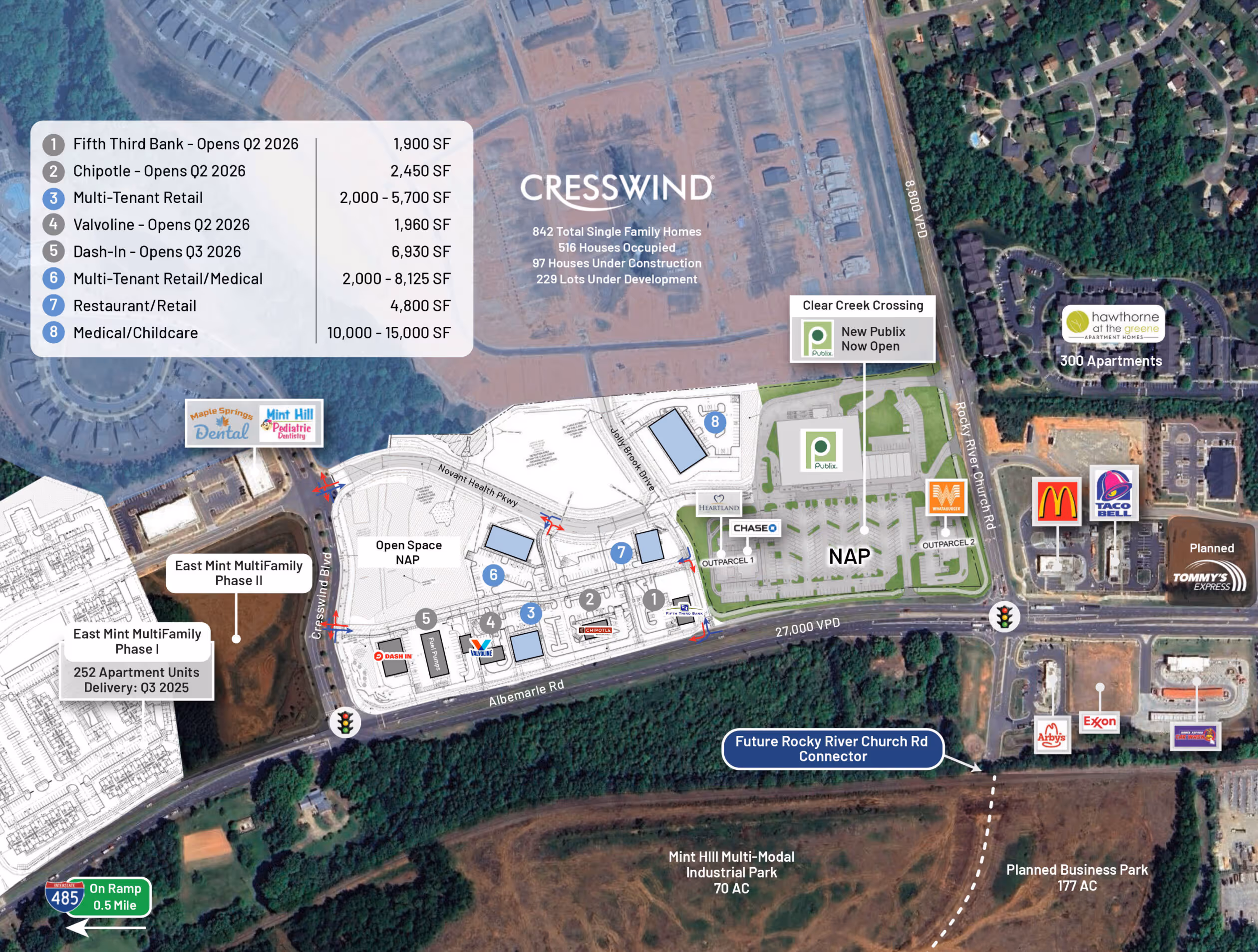 Clear Creek Farm plan