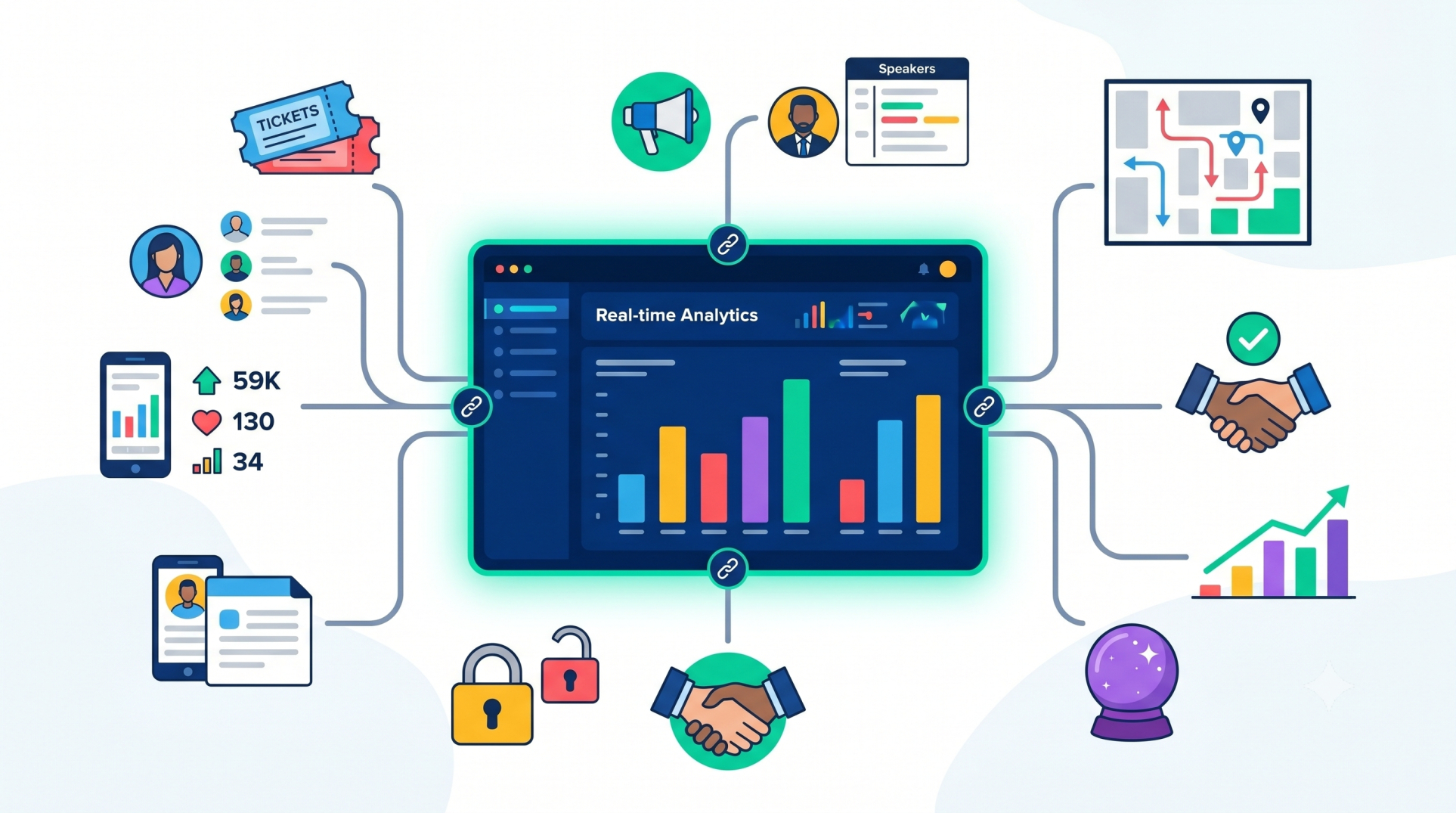 Operational Intelligence Platforms for Modern Event Teams