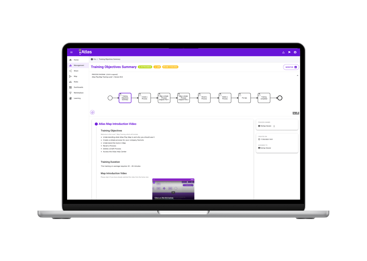 Atlas Process Active